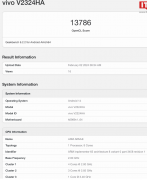 vivo V2324HA手机首次亮相Geekbench数据库